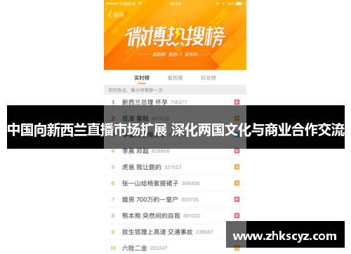 中国向新西兰直播市场扩展 深化两国文化与商业合作交流
